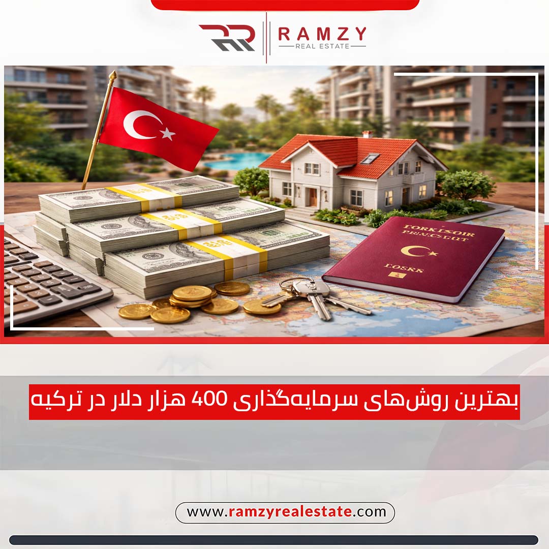 بهترین استراتژی‌های تقسیم ۴۰۰ هزار دلار برای دریافت شهروندی ترکیه با بالاترین بازده (2026)