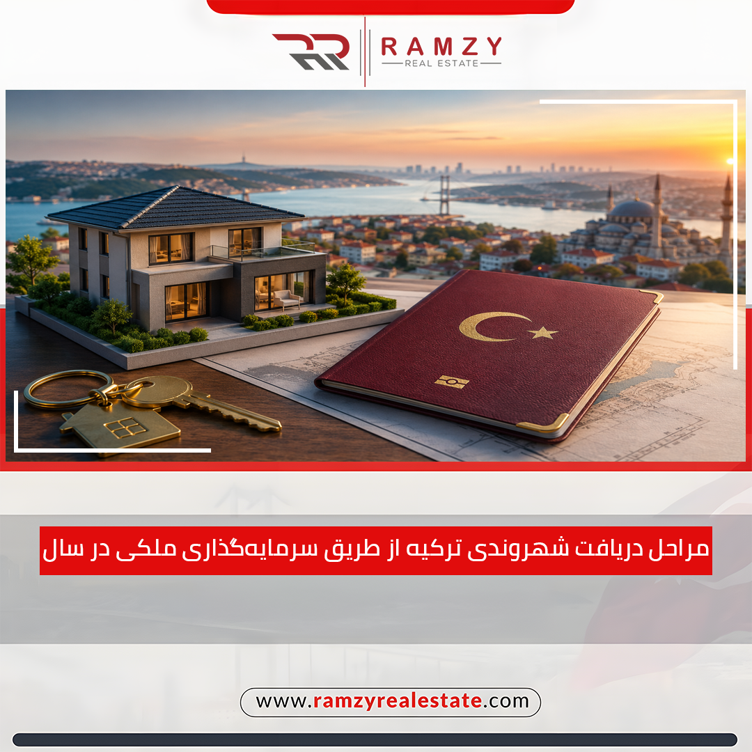 مراحل دریافت شهروندی ترکیه از طریق سرمایه‌گذاری ملکی در سال 2026 | راهنمای جامع شهروندی ترکیه