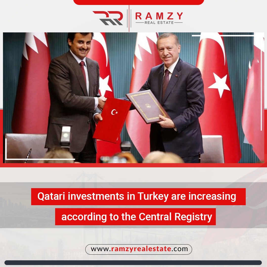 Qatari investments in Turkey are increasing, according to the Central Registry
