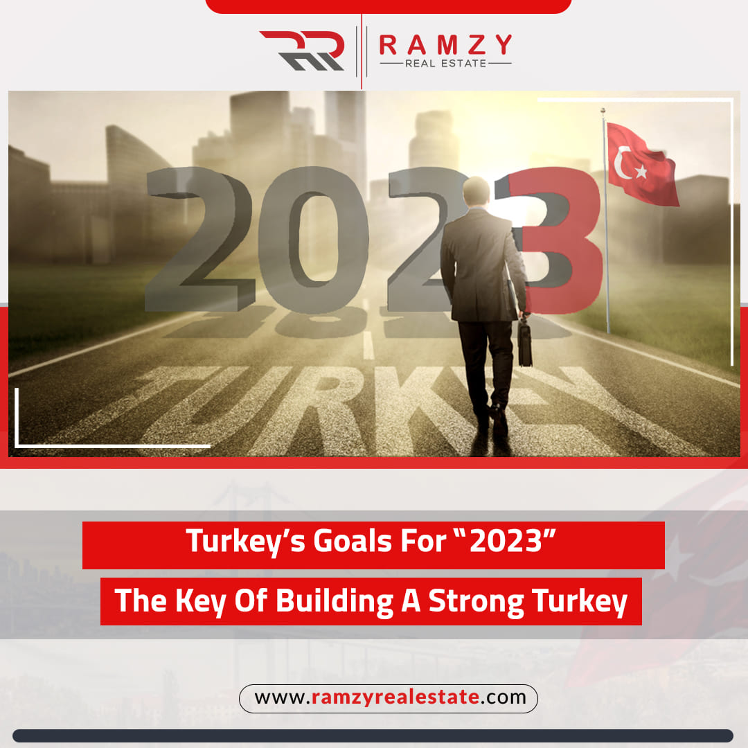 what Turkey Aspires for in 2023 and How it Looks at 2053
