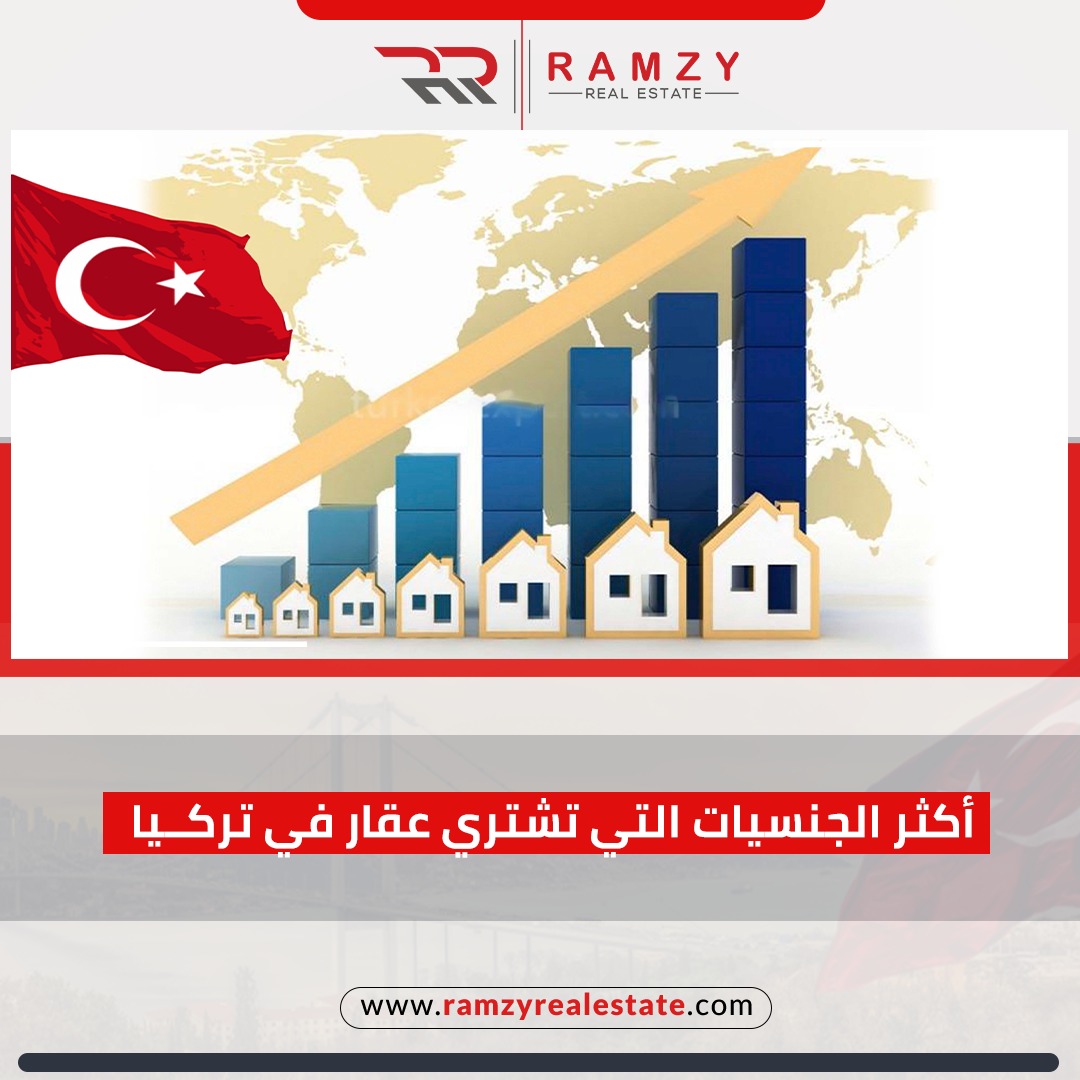 أكثر الجنسيات التي تشتري عقار للبيع في تركيا إسطنبول