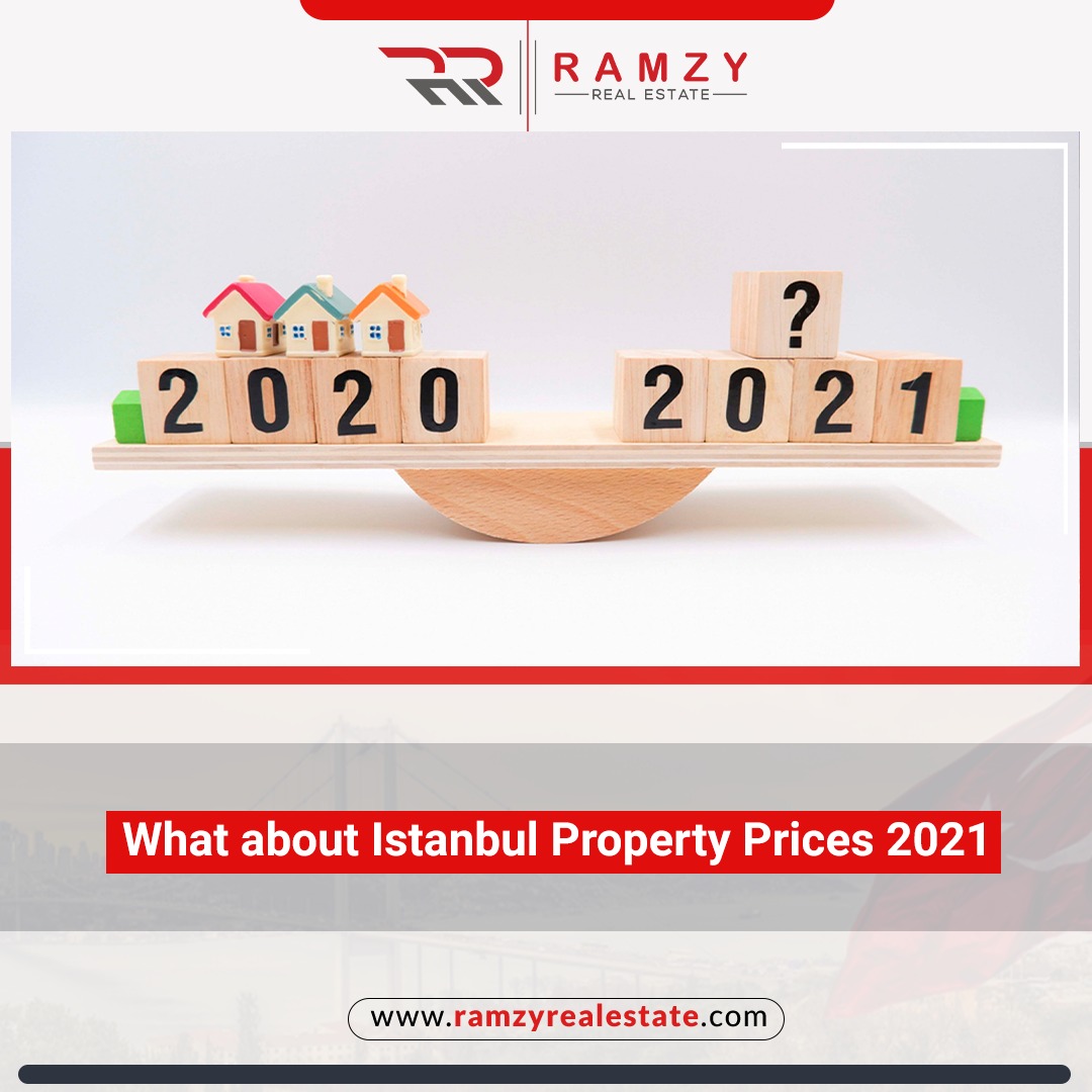 What about Istanbul property prices 2021