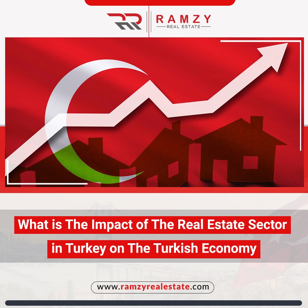 What is the impact of the real estate sector in Turkey on the Turkish economy