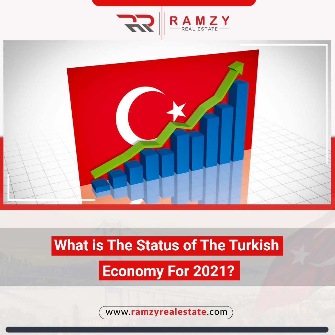 وضعیت اقتصاد ترکیه در سال 2021 چگونه است؟