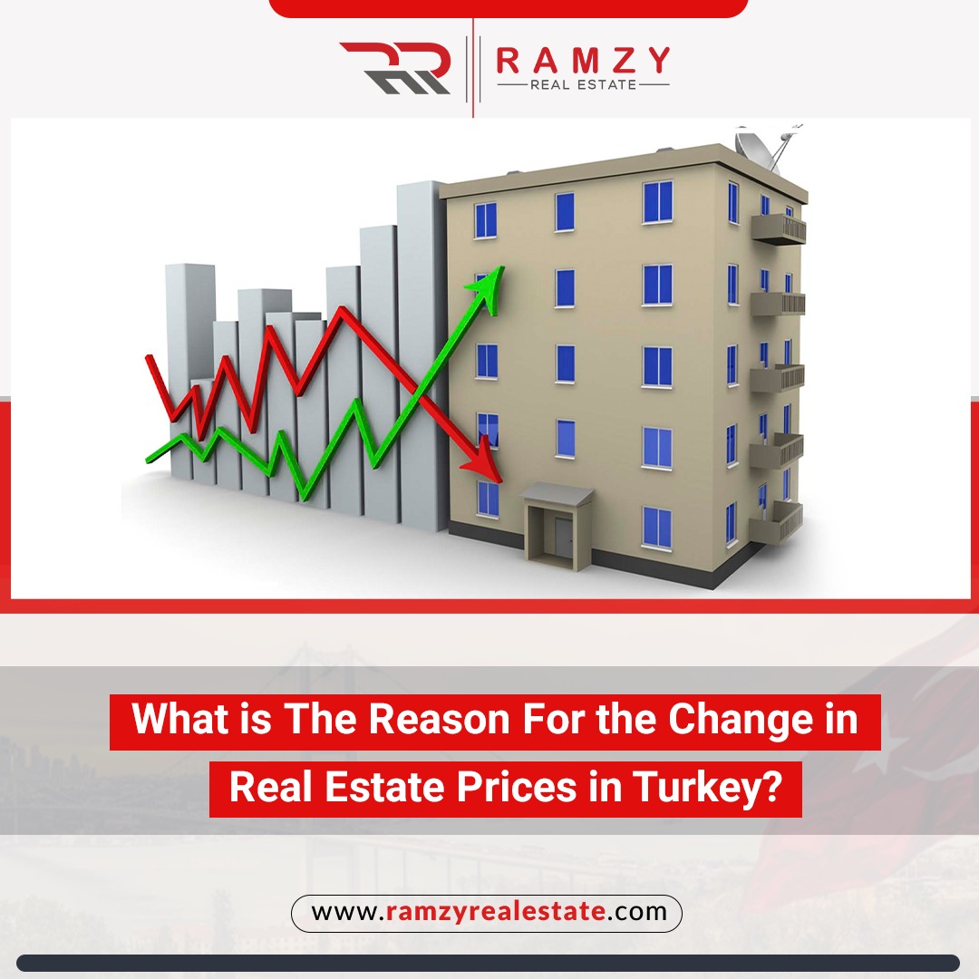 What is the reason for the change in real estate prices in Turkey
