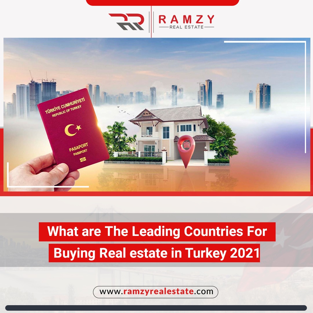 What are the leading countries for buying real estate in Turkey 2021