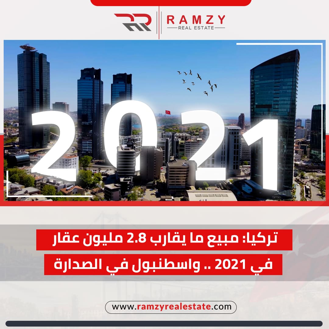 رکوردهای املاک ترکیه 2.8 املاک فروخته شده در سال 2021