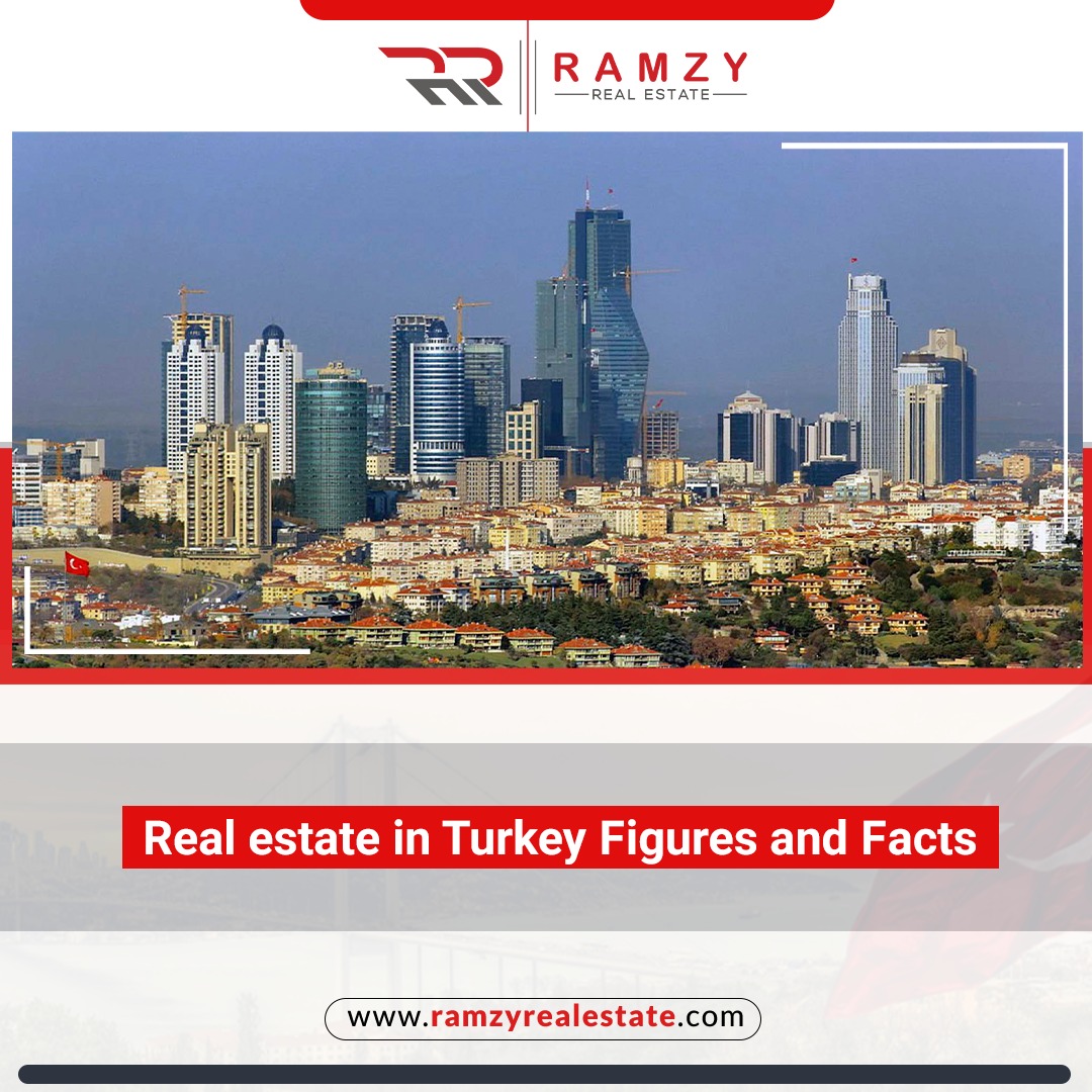 Real estate in Turkey figures and facts