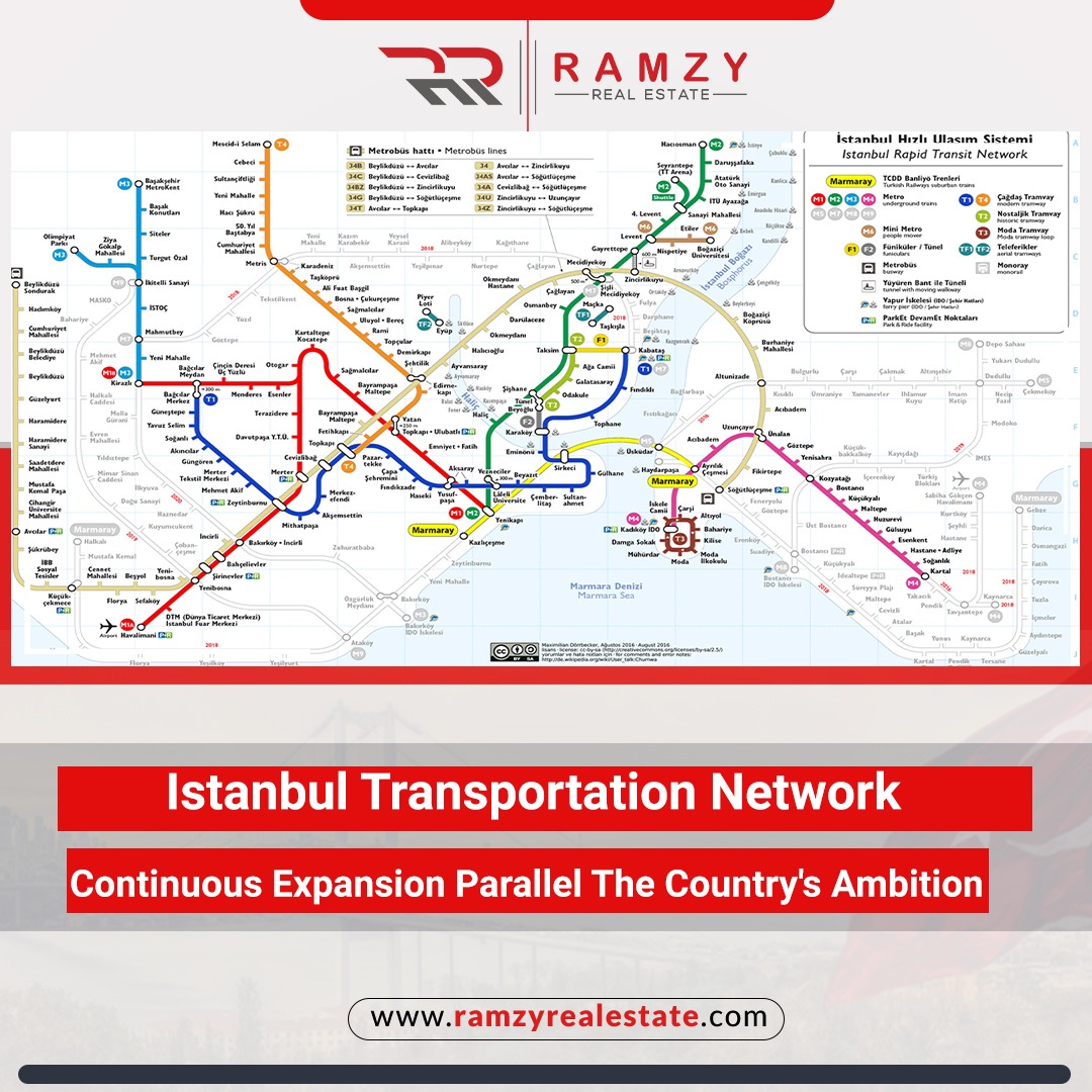Istanbul transportation network ..a continuous expansion parallel the country's ambition